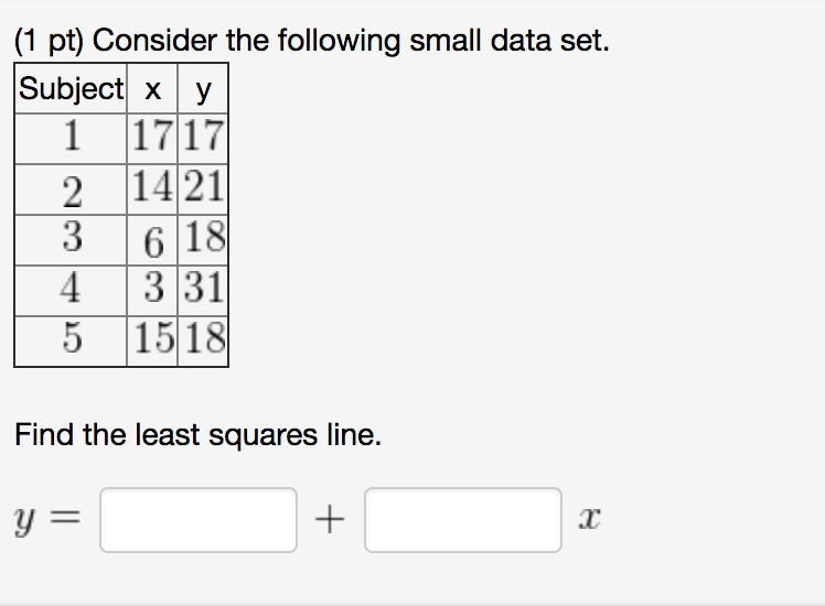 Solved 1 Pt Consider The Following Small Data Set Subj