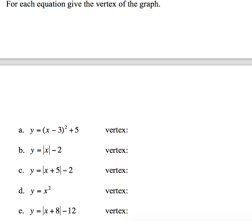 Solved For Each Equation Give The Vertex Of The Graph Y Chegg Com