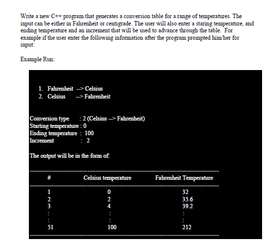 Solved Write A New C Program That Generates A Conversio