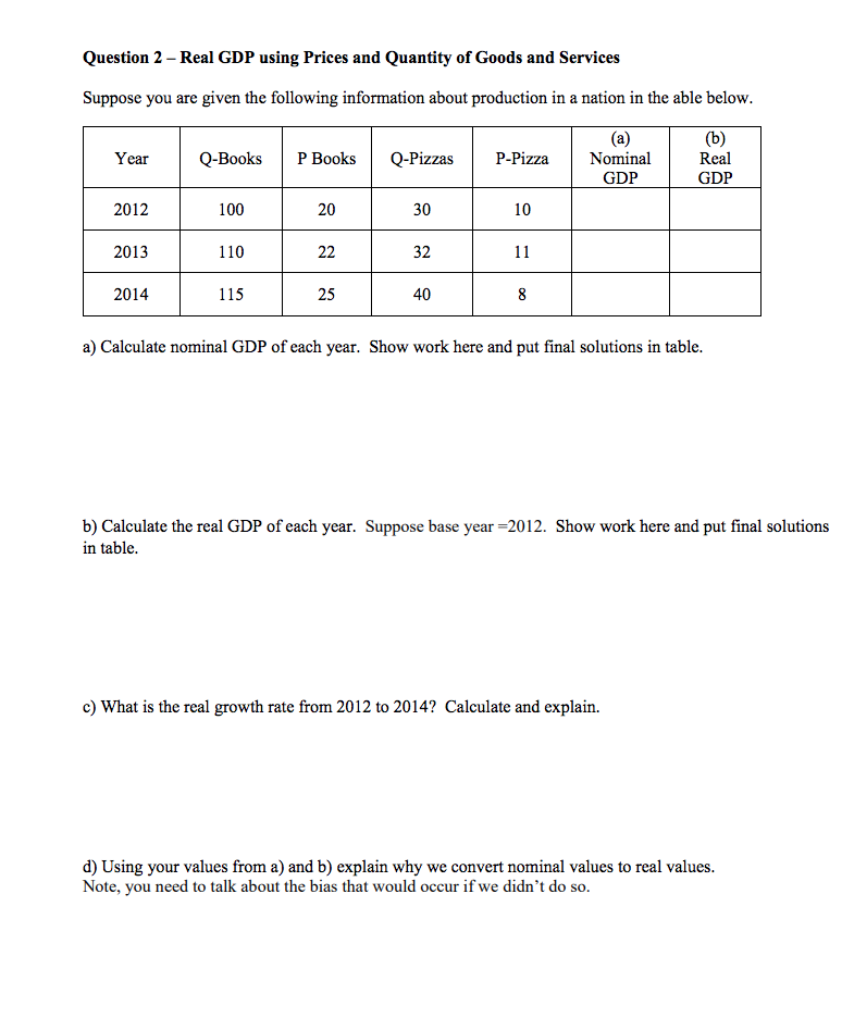 Solved Question 2 Real Gdp Using Prices And Quantity Of Chegg Com