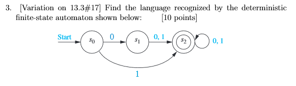 3. Variation on 13.3#17 Find the language recognized by the deterministic finite-state automaton shown belo 0 points Start 0 0, 1 0, 1 0 S1