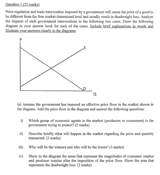 Solved Question 1 25 Marks Price Regulation And Trade I