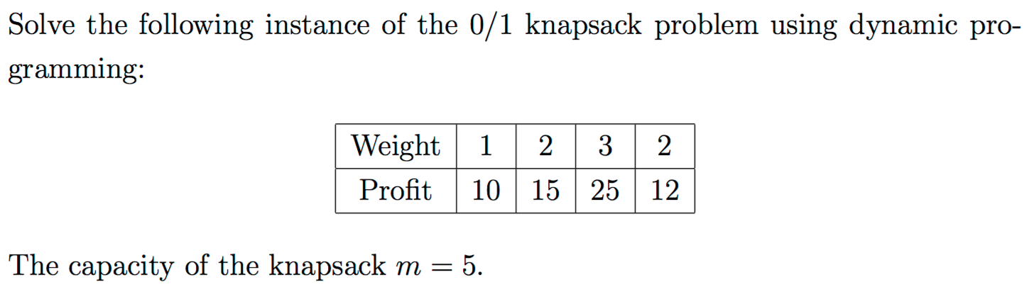 ourselves Amount of airplane Solved Solve the following instance of the 0/1 knapsack | Chegg.com