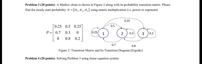 Continuous markov chain example problems with solutions pdf image
