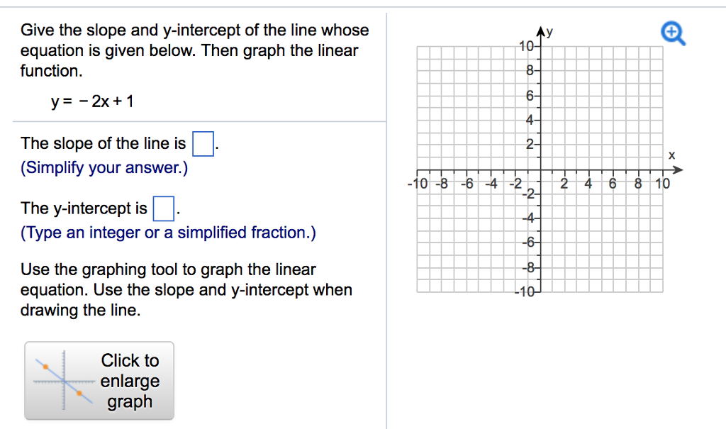 Solved Give The Slope And Y Intercept Of The Line Whose E