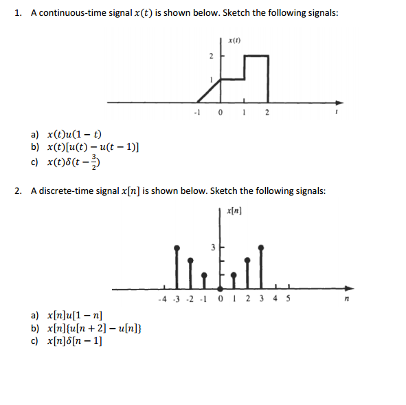 points Sketching FT for CT signals defined in terms  Cheggcom