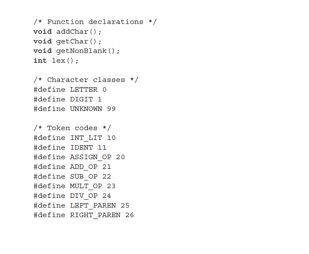 Convert the lexical analyzer (which is written in C) given in Section 4.2 of the book to Java, and...-1