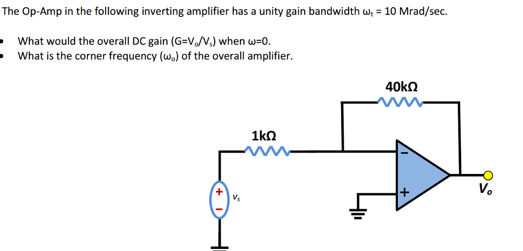 Solved the op amp in the following inverting amplifier ha chegg
