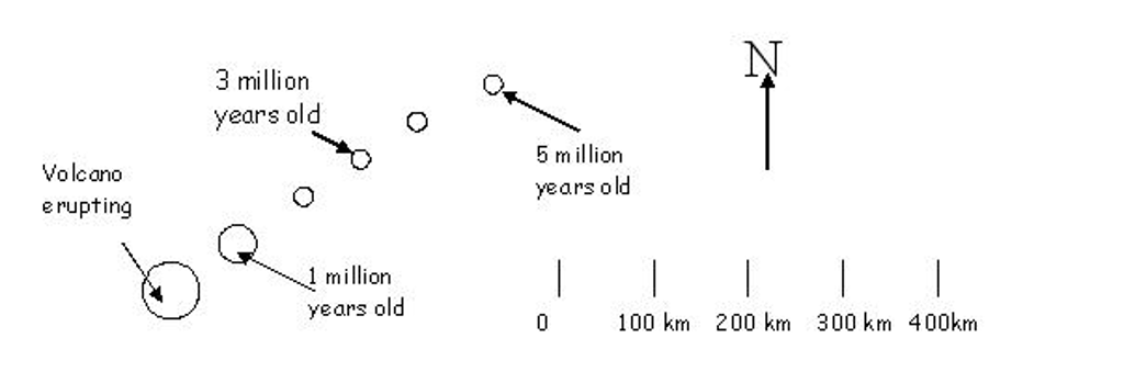 Solved 1the Ocean Crust Is Composed Mostly Of Basalt Gne