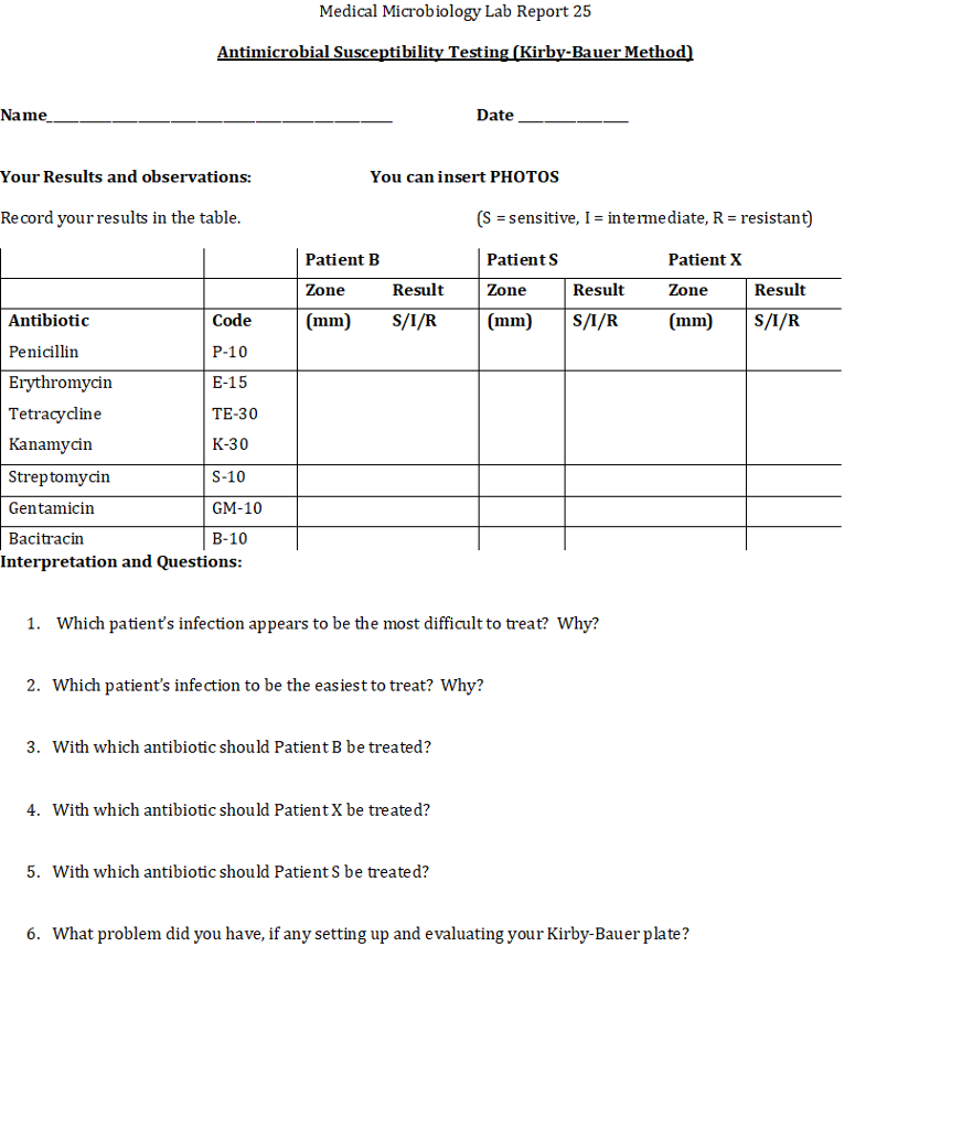 Antimicrobial susceptibility testing image