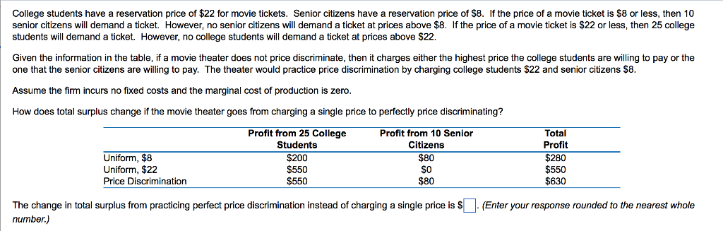 College Students Ticket Offer