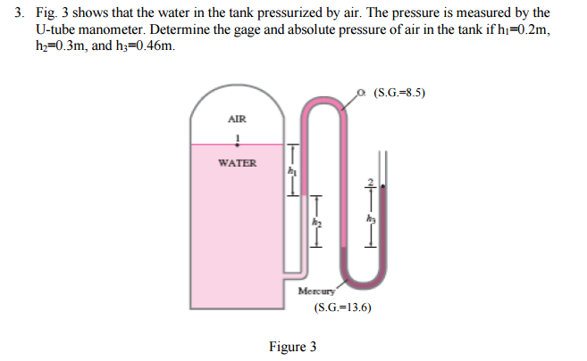 test u tube pressure 2015 September  Mechanical Archive Engineering 07,