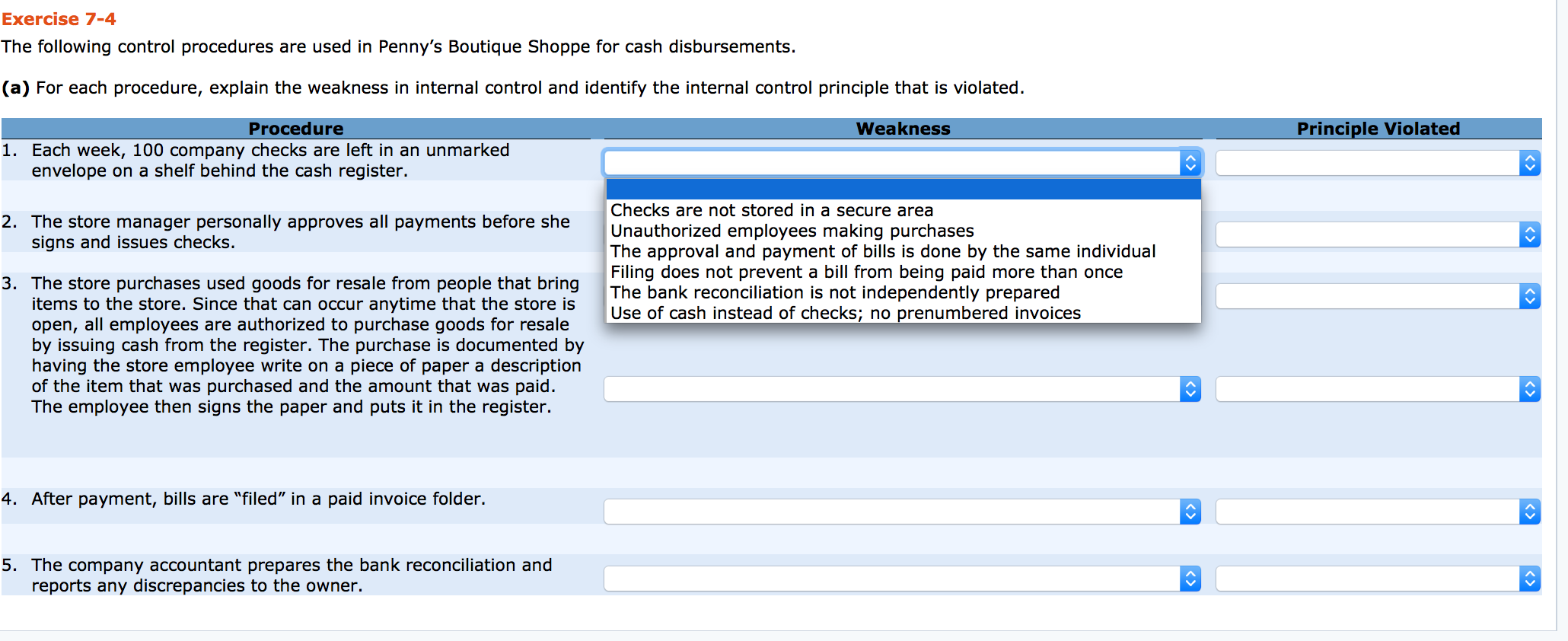 The Following Control Procedures Are Used In Penny S Chegg 