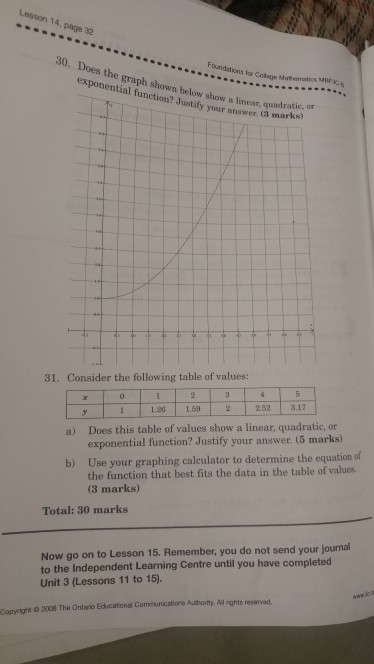 Solved 10ls To The Key Questions In Your Course Journal O Chegg Com