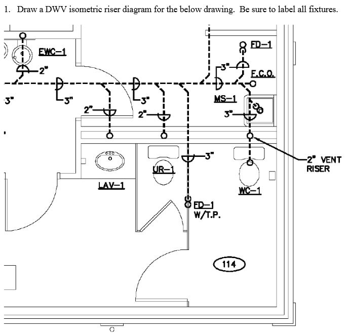 1  Draw A Dwv Isometric Riser Diagram For The Belo