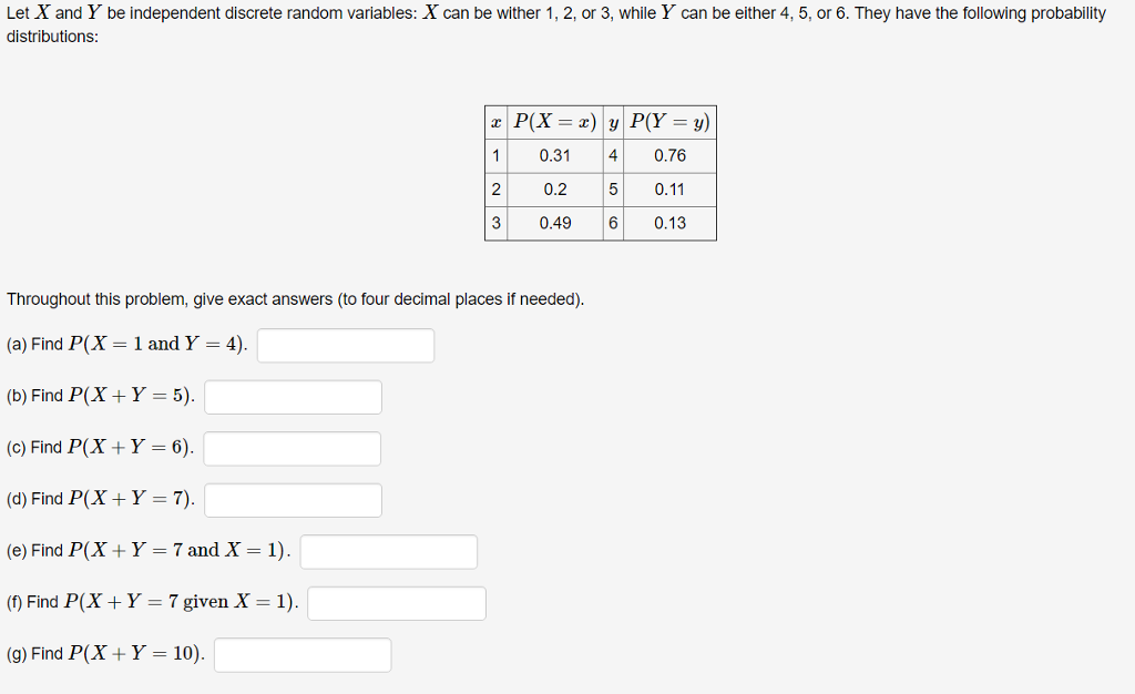 Solved Let X And Y Distributions Be Independent Discrete Chegg Com