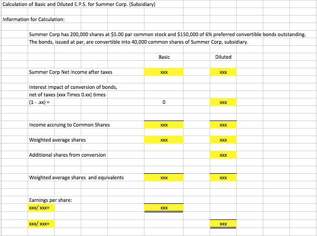 Stock option exercise tax calculator image