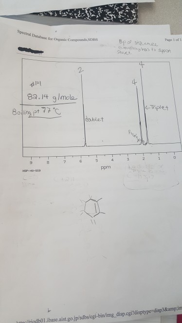 Spectral Database for Organie Page 1 of 1 2- 廿川 Bolling 1st 77℃ Trplet doublet 8 ppm inh1ibase aist go jp/sdbs/egi-binlimg disp.cgi?disptype-disp3&kampin htn ltriodb01.ibase.aist.go.jp/sd riodb01.ibase.aist.gojp/sdbs/cgi-bin/img disp.cgi?d