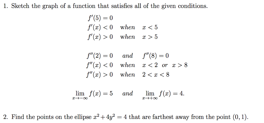 Sketch The Graph Of A Function That Satisfies All Of Chegg Com