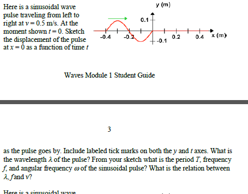 Solved Here Is A Sinusoidal Wave Pulse Travelling From Le