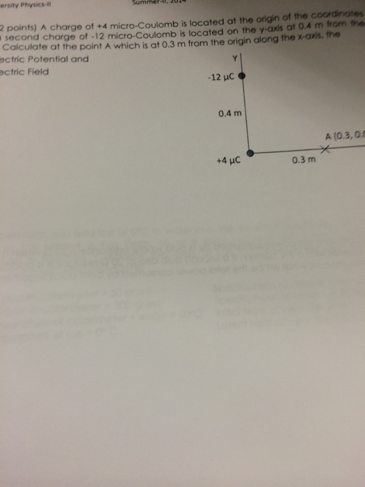 Solved A Charge Of +4 MicroCoulomb Is Located At The Ori