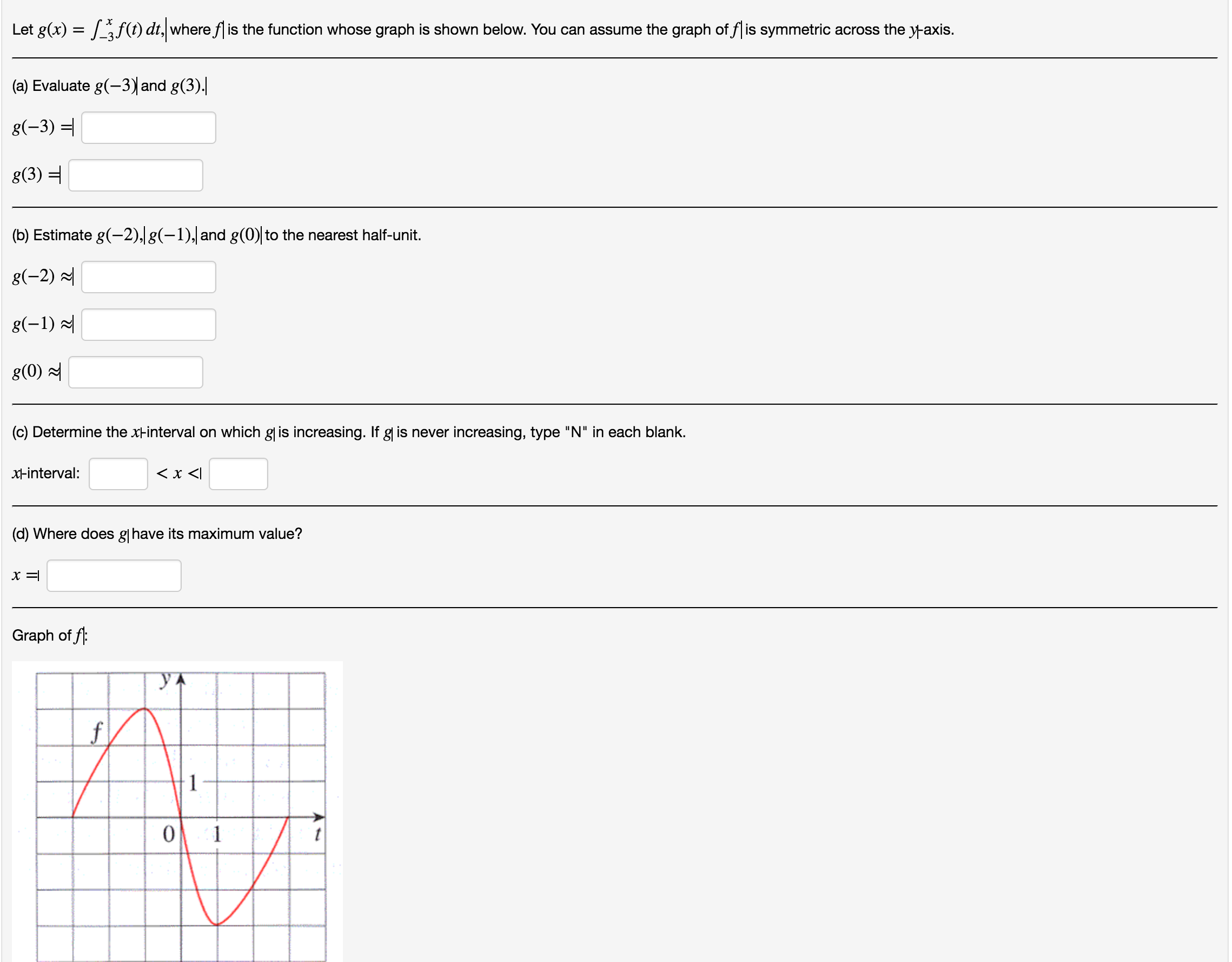 Let G X Integral 3 X F T Dt Where F Is The Chegg Com