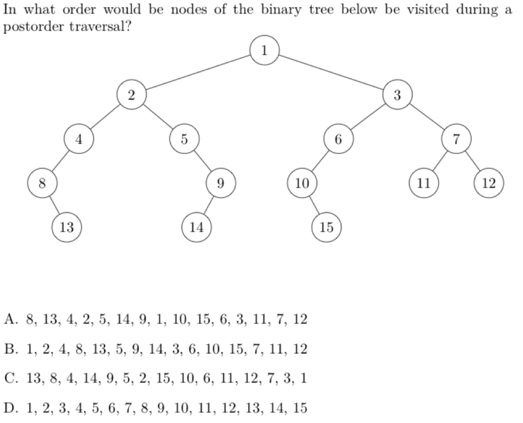 A binary tree with 15 nodes. The node number indicates the order in