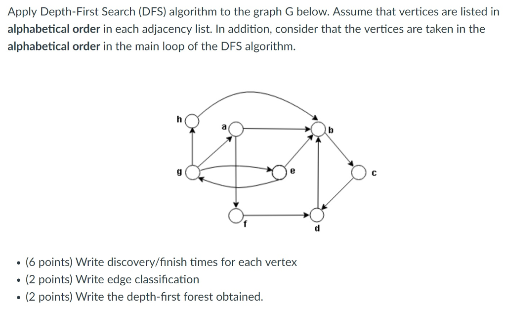 Apply Depth-First Search (DFS) algorithm to the graph G below. Assume that vertices are listed in alphabetical order in each adjacency list. In addition, consider that the vertices are taken in the alphabetical order in the main loop of the DFS algorithm. . (6 points) Write discovery/finish times for each vertex (2 points) Write edge classification . (2 points) Write the depth-first forest obtained.