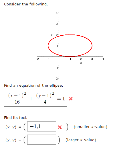 Solved Find The Equation Of The Ellipse X 1 2 16 Y 1 Chegg Com