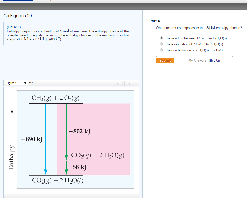 Balance the equation ch4+o2 co2+h2o image