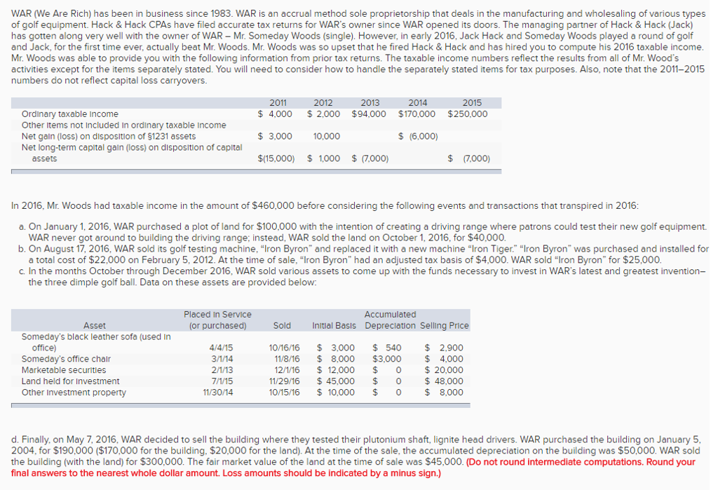 Please Complete Form 1040 Schedule D & Form 4797 1 ...