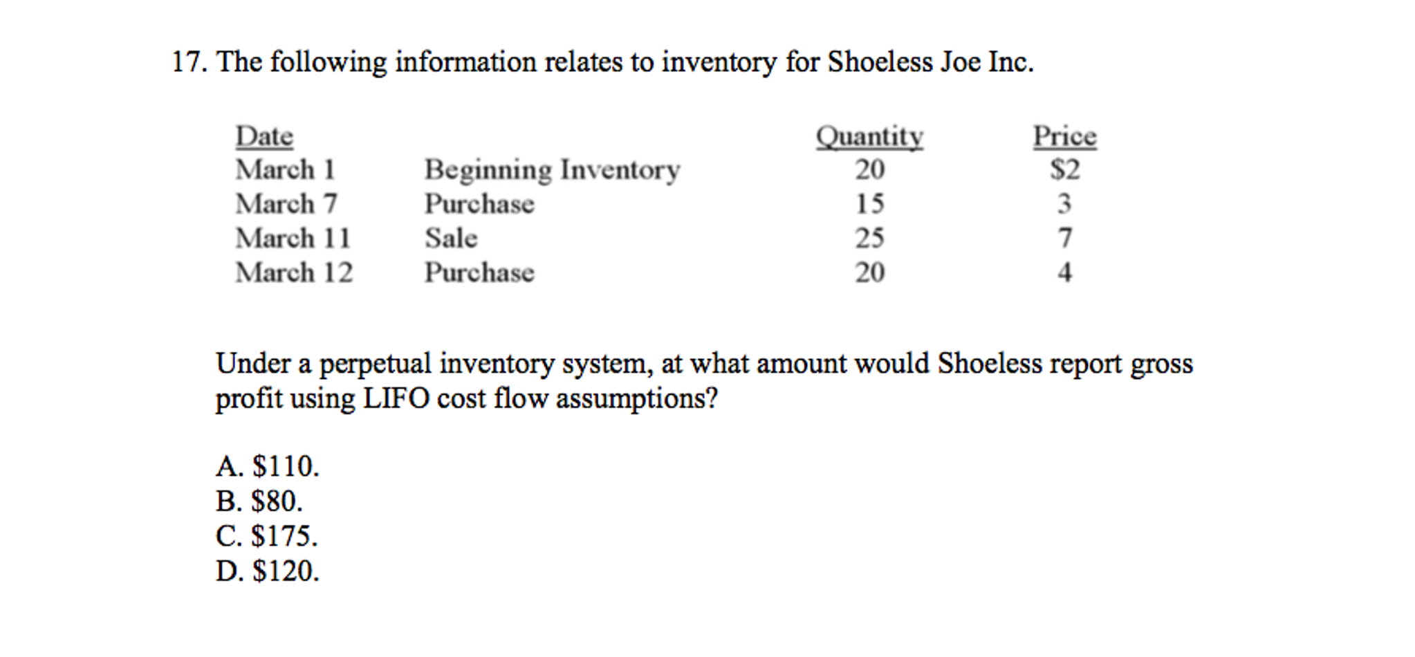 Solved The Following Information Relates To Inventory For