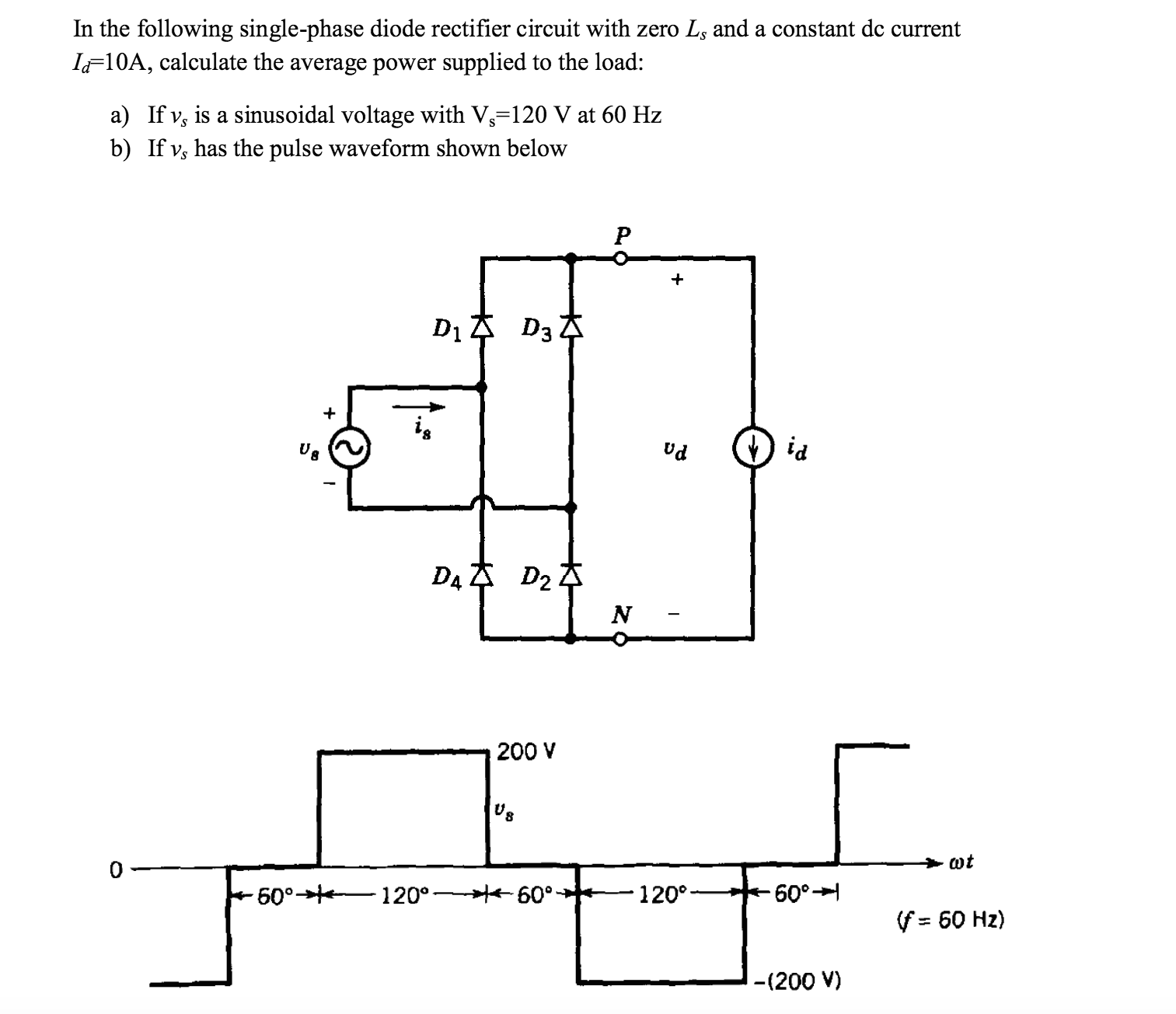 single diode rectifier