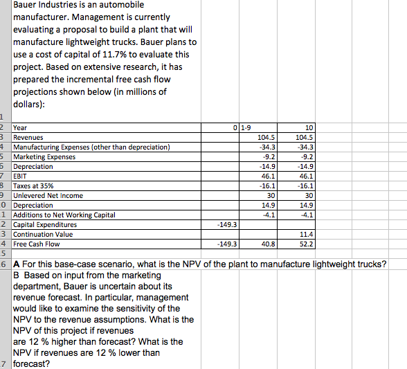 bauer industries is an automobile manufacturer management is currently evaluating a proposal Evaluating, approving change order proposal a change order proposal is the written document before it has been construction industry practices. bauer industries is an automobile manufacturer management is currently evaluating a proposal Evaluating, approving change order proposal a change order proposal is the written document before it has been construction industry practices.