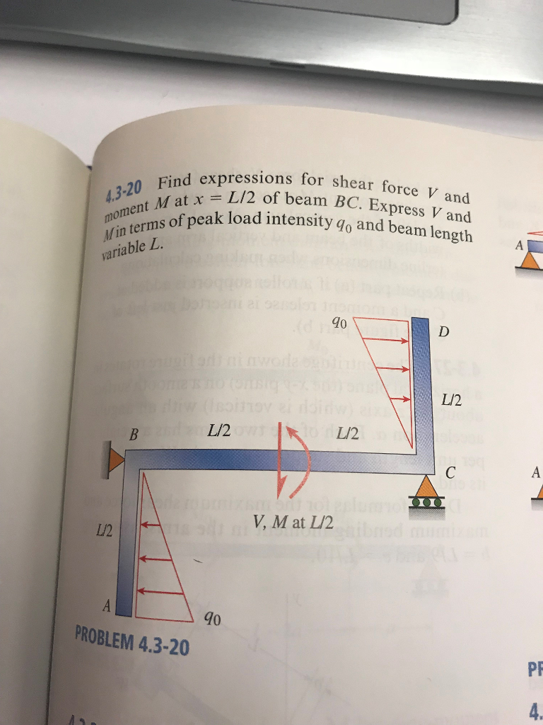 Solved Find Expressions For Shear Force V And Moment M At Chegg Com