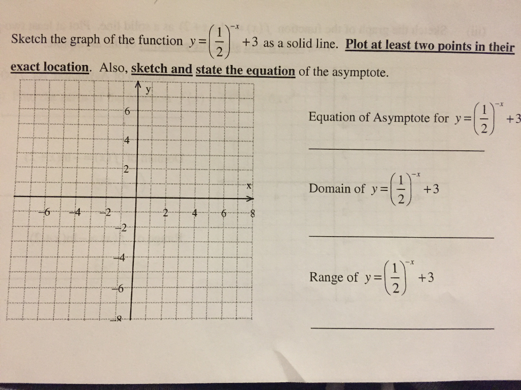 Solved Sketch The Graph Of The Function Y 12 X 3