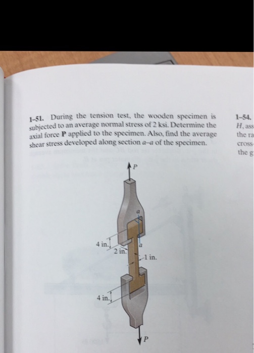 During The Tension Test The Wooden Specimen Is Chegg 