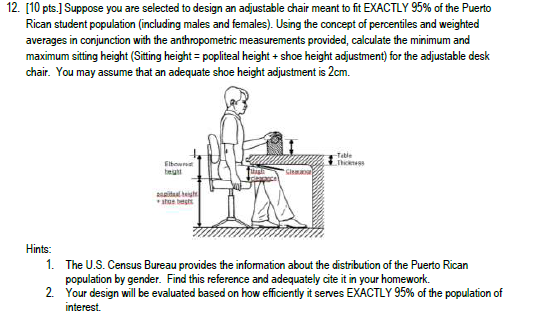 Solved 12 10 Pts Suppose You Are Selected To Design A