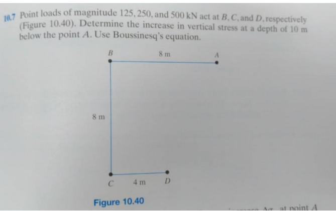 t loads of magnitude 125,250, and 500 kN act at B, C,and D,respectively re 10.40). Determine the increase in vertical stress at a depth of 10 nm 10.7 Point (Figure below the point A. Use Boussinesqs equation. 8 m C 4m D Figure 10.40