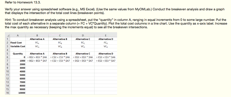 Mylab operations management image