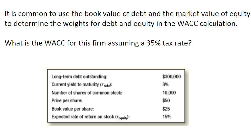 How To Find The Market Price Per Share Of Common Stock ...
