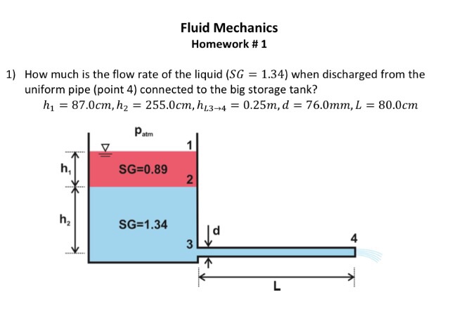 Piping homework 06 picture