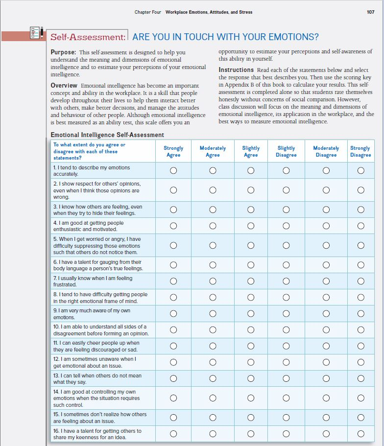 Solved Organizational Behaviour Write In Your Own Words T Chegg Com