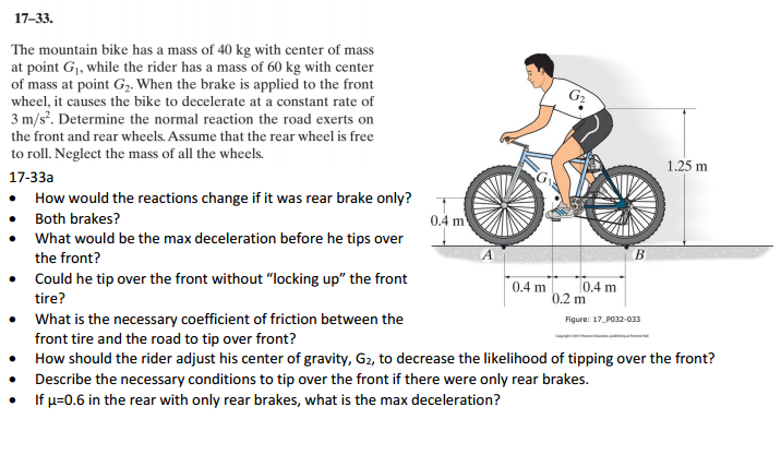 The Mountain Bike Has A Mass Of 40 Kg With Center Of Chegg 