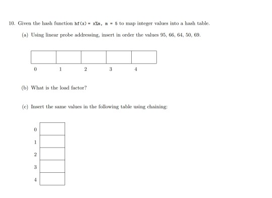 10. Given the hash funetion ht)- xin, n 5 to map integer values into a hash table (a) Using linear probe addressing, insert in order the values 95, 66, 64, 50, 69 (b) What is the load factor? (c) Insert the same values in the fllowing table using chaining: