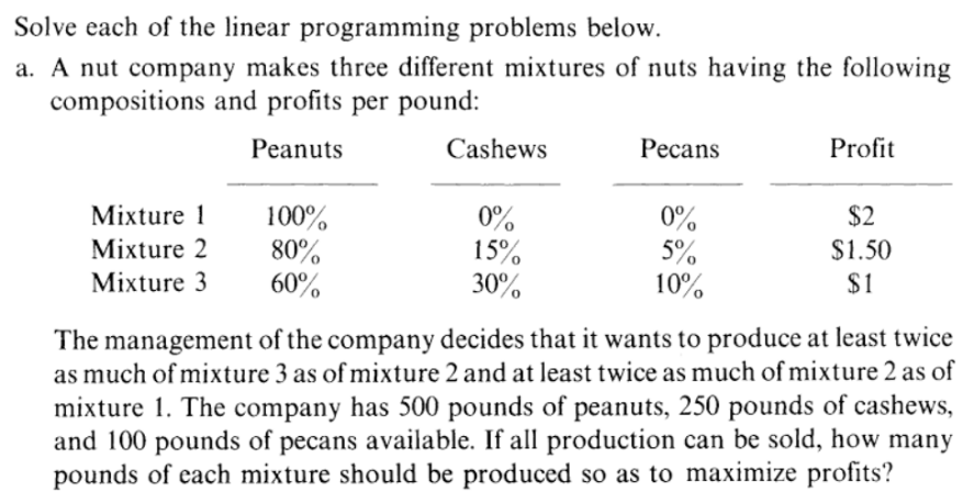 Solved MIXTURE PROBLEMS 2. Mani Peanut Company wants to mix