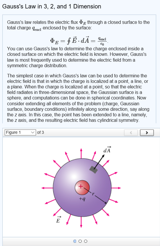 electric flux equation phi