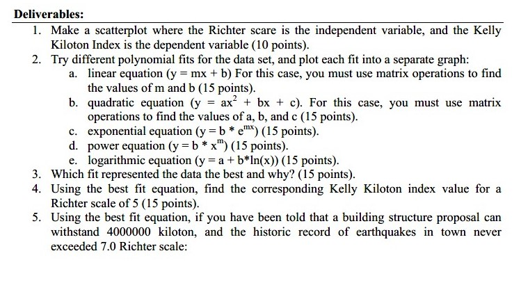 Answered! The Richter magnitude scale is a method to measure the magnitude of an earthquake. It assigns a magnitude number... 1