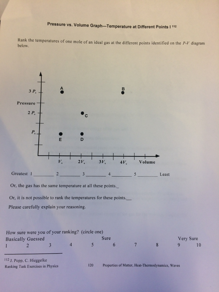 Pressure vs. Volume Graph-Temperature at Different PointsI atures of one mole of an ideal gas at the different points identified on the P-V diagram below 3 P. Pressure 2 P P. 4V Volume Greatest 1 Or, the gas has the same temperature at all these points._ Or, it is not possible to rank the temperatures for these points. Please carefully explain your reasoning Least How sure were you of your ranking? (circle one) Basically Guessed Sure Very Sure 10 112 J. Popp, C. Hieggelke Ranking Task Exercises in Physics 120 Properties of Matter, Heat-Thermodynamics, Waves