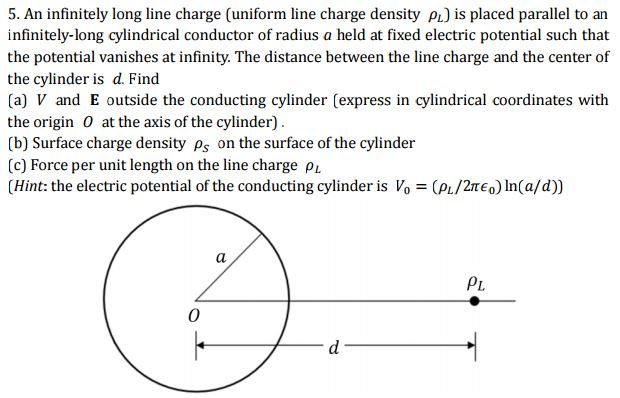 An Infinitely Long Line Charge Uniform Line Charge Chegg 